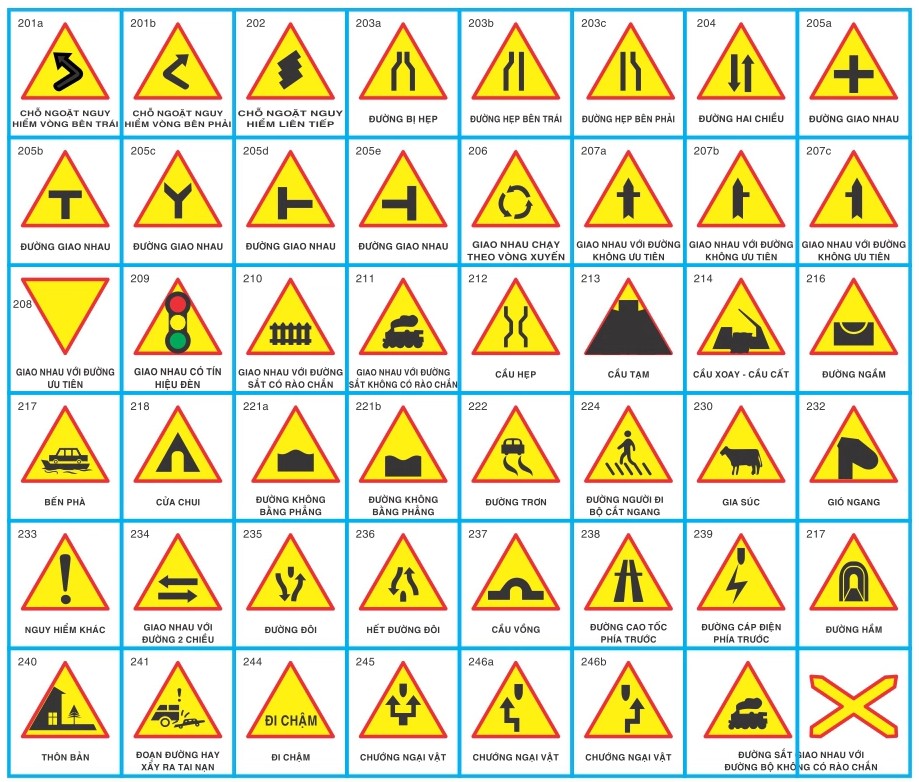 Các Biển Báo Giao Thông Đường Bộ Và Cách Nhận Biết Dễ Hiểu Cho Người Tham Gia Giao Thông