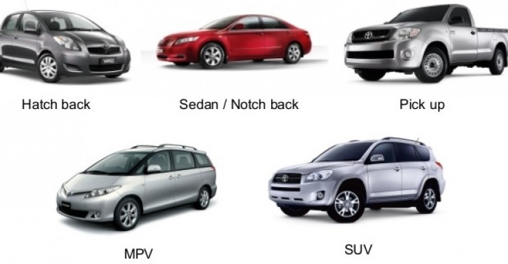 Các Dòng Xe Ô Tô Phổ Biến Hiện Nay: Phân Loại, Đặc Điểm Và Cách Chọn Phù Hợp