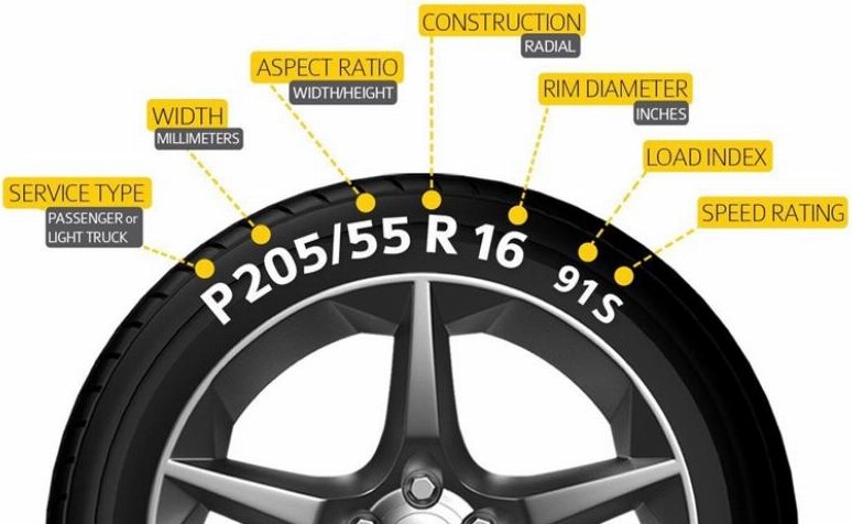 Cách đọc thông số lốp xe điện chính xác để chọn đúng lốp