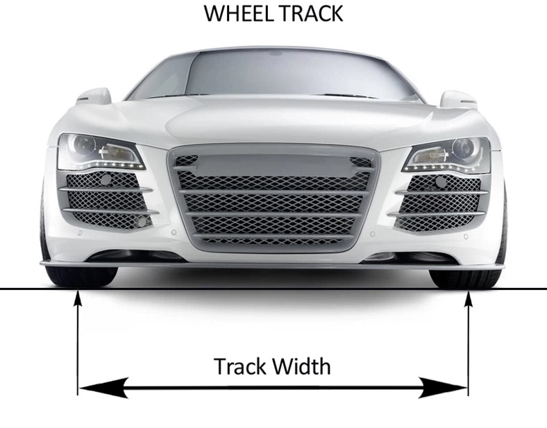 Vệt Bánh Xe Trước Sau Là Gì? Khái Niệm, Ý Nghĩa Và Cách Hiểu Đúng Khi Học Lái Xe