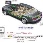 Cách nối lại dây camera lùi ô tô bị đứt