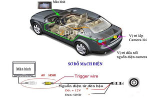 Cách nối lại dây camera lùi ô tô bị đứt