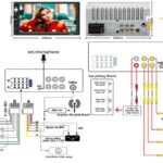 Cách đấu nguồn điện cho màn hình android ô tô