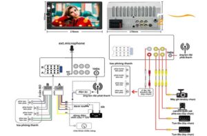 Cách đấu nguồn điện cho màn hình android ô tô