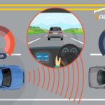 Cruise Control trên ô tô có mấy loại, tính năng từng loại