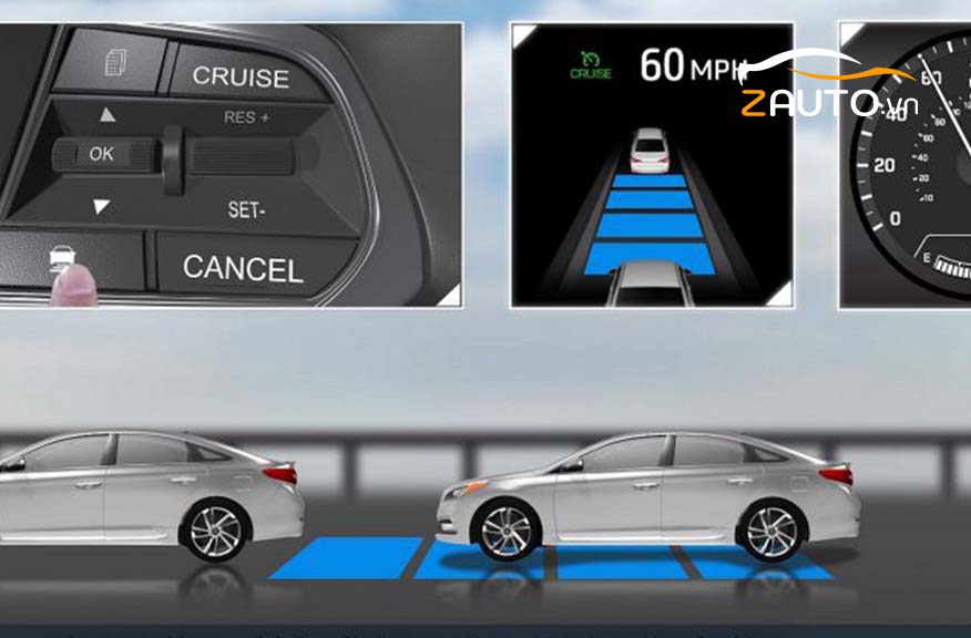 Phân biệt Cruise Control và Adaptive Cruise Control Zauto.vn