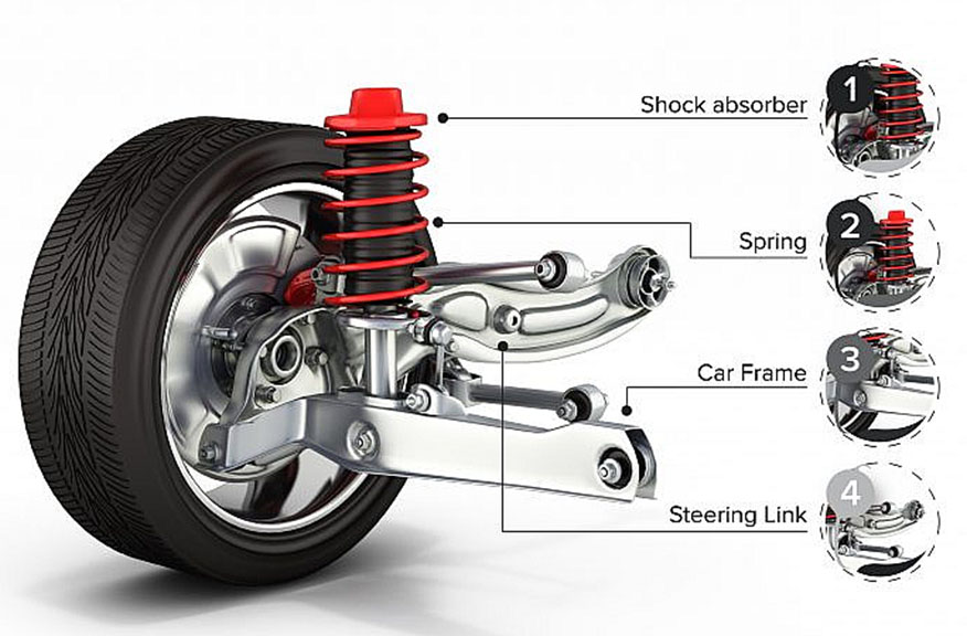 Cấu tạo hệ thống treo trên ô tô