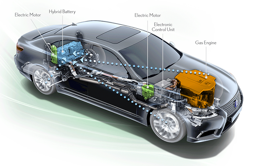 Pin xe ô tô hybrid sạc có nhanh không