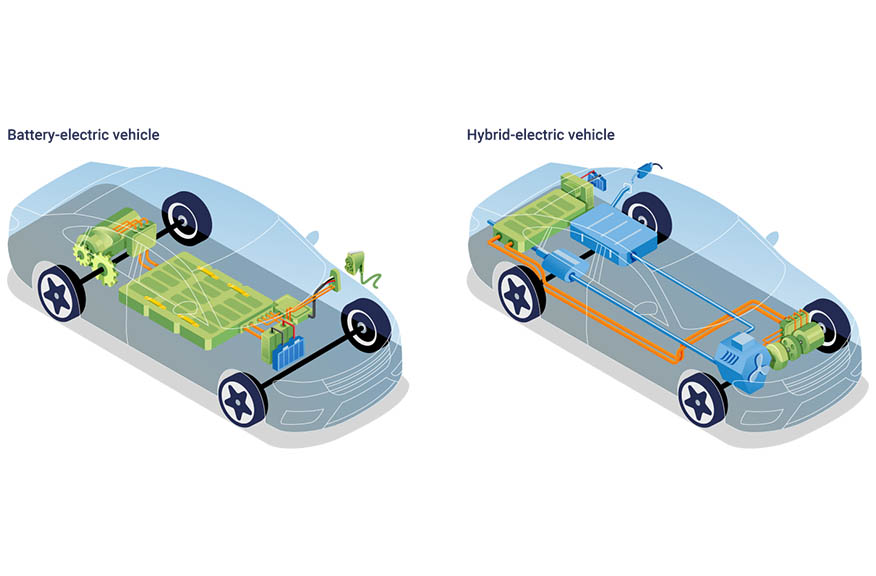 Sạc pin xe ô tô hybrid