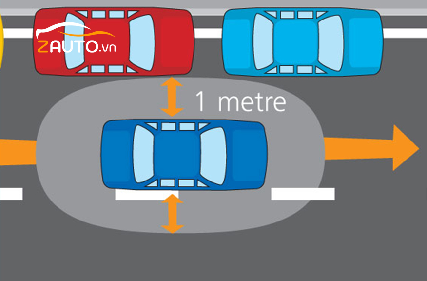 Khoảng cách an toàn giữa 2 xe ô tô là bao nhiêu mét