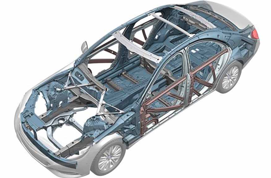 Khung gầm xe ô tô hãng Mercedes-Benz