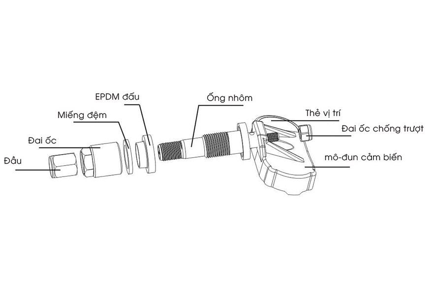 Cấu tạo cảm biến áp suất lốp xe ô tô