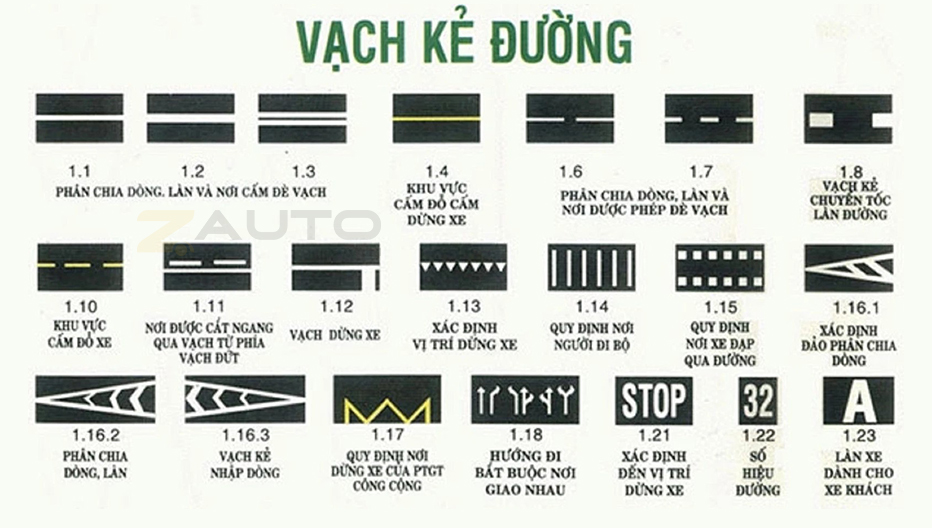 Vạch kẻ đường