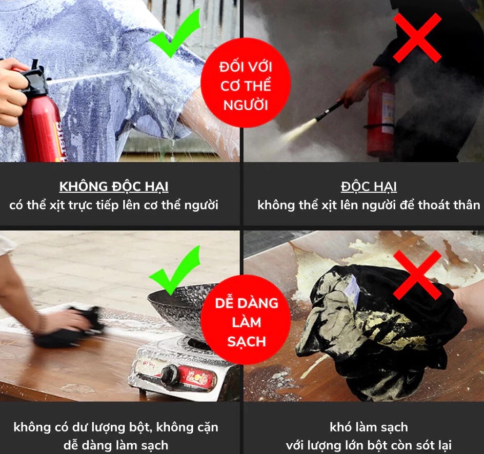 Bình Bọt Fom Kèm Búa Phá Kính Cầm Tay Đa Năng Cứu Hộ Khẩn Cấp Trên Xe Ô tô