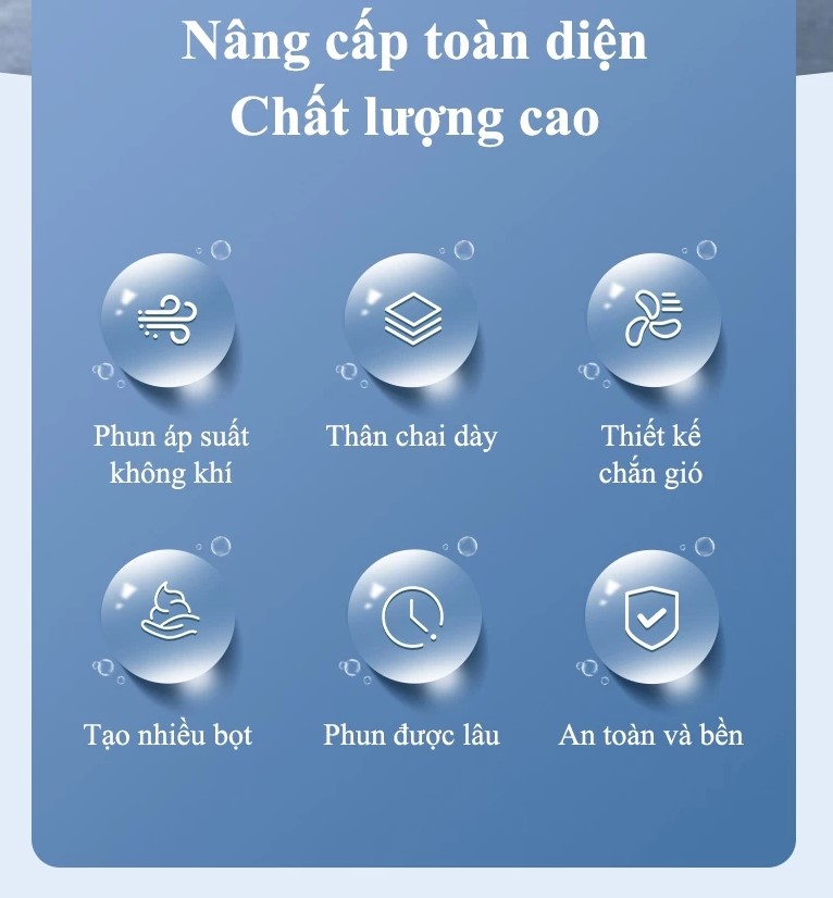 Bình Tạo Bọt Tuyết Rửa Xe Yipauto 2000ml – Bọt Dày, Xịt Mạnh, Dễ Dùng Cho Gia Đình