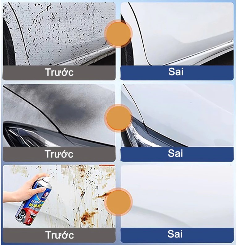 Bình Xịt Loại Bỏ Vết Nhựa Đường – Vết Sơn – Vết Bẩn Bám Trên Ô tô (450ml)