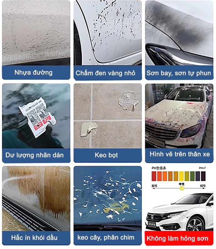 Bình Xịt Loại Bỏ Vết Nhựa Đường – Vết Sơn – Vết Bẩn Bám Trên Ô tô (450ml)