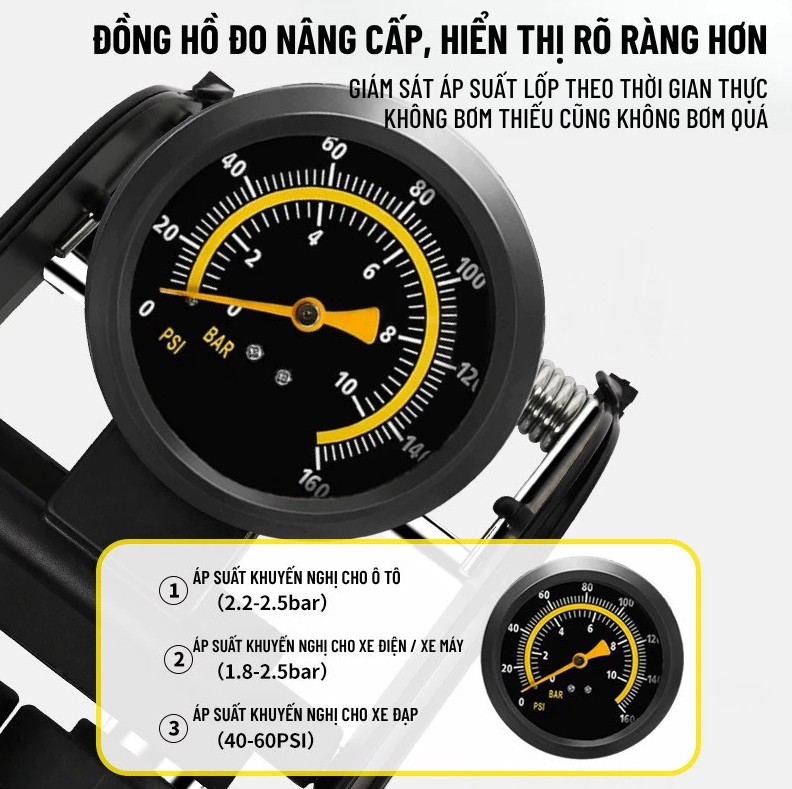 Bơm Đạp Chân 2 Ống Wisezen – Bơm Đa Năng Cho Xe Đạp, Xe Máy, Ô Tô Kèm Đồng Hồ Áp Suất Chuẩn Xác