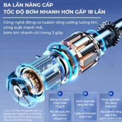 Bơm Hơi Mini Di Động Dùng Pin Sạc Cao Cấp Wisezen – Cho Ô Tô, Xe Máy, Xe Đạp, Xe Điện & Bóng Thể Thao