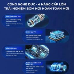 Bơm Hơi Mini Di Động Dùng Pin Sạc Cao Cấp Wisezen – Cho Ô Tô, Xe Máy, Xe Đạp, Xe Điện & Bóng Thể Thao