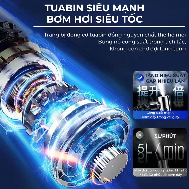 Bơm Hơi Mini Di Động Dùng Pin Sạc Cao Cấp Wisezen – Cho Ô Tô, Xe Máy, Xe Đạp, Xe Điện & Bóng Thể Thao