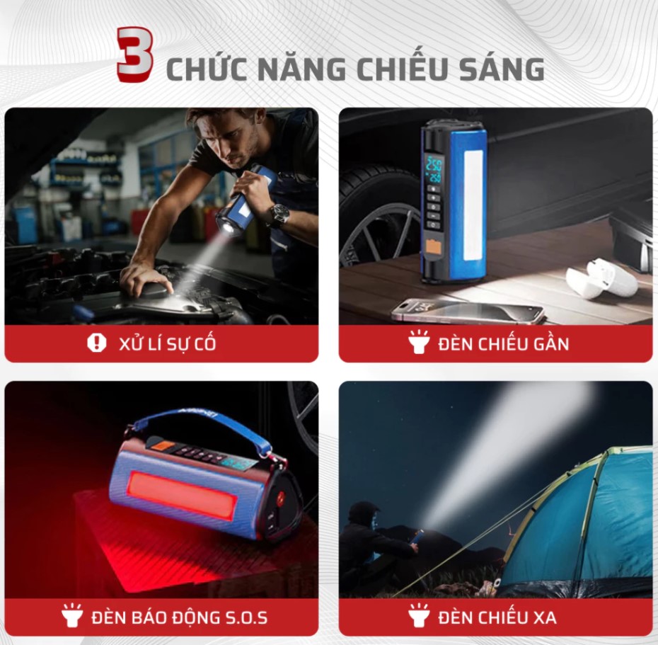 Bơm Lốp Kích Bình Ô Tô V2 4in1 Medicar 12.000mAh – Bơm Lốp, Kích Bình, Sạc Dự Phòng & Đèn Pin Siêu Sáng