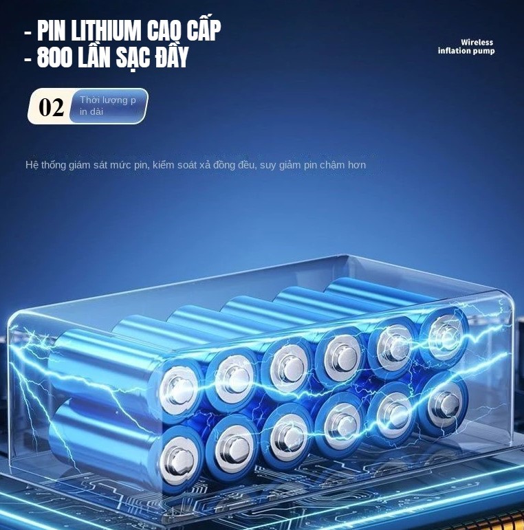 Bơm Lốp Mini Di Động Dùng Pin Sạc Cao Cấp – Cho Ô Tô, Xe Máy, Xe Đạp, Xe Điện & Bóng Thể Thao