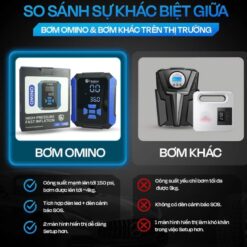 Bơm Lốp Ô Tô Mini Đa Năng AIKESI, Omino, Không Dây – Máy Bơm Hơi Xe Hơi Tự Ngắt Thông Minh 12V