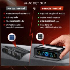 CẢM BIẾN ÁP SUẤT LỐP Ô TÔ MEDICAR – Cảnh Báo Tiếng Việt, Chính Xác Gấp Đôi