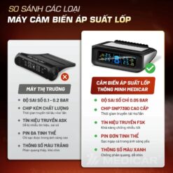 CẢM BIẾN ÁP SUẤT LỐP Ô TÔ MEDICAR – Cảnh Báo Tiếng Việt, Chính Xác Gấp Đôi