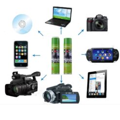 Chai Xịt Bọt Tuyết HANDBOSS 650ml – Dung Dịch Tẩy Rửa Đa Năng Cho Laptop, Ô Tô & Đồ Gia Dụng