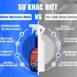 Chai Xịt Nano Dẻo Ultima – Rửa Xe Nhanh, Làm Trong Kính, Phủ Bóng Sơn, Chống Bám Nước