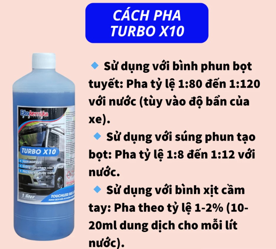 Combo Dung Dịch Rửa Xe Không Chạm Ekokemika – Giải Pháp Làm Sạch Cho Ô Tô & Xe Máy