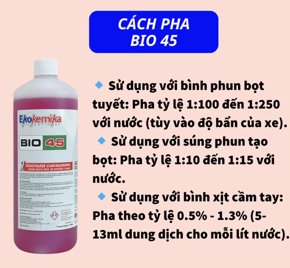 Combo Dung Dịch Rửa Xe Không Chạm Ekokemika – Giải Pháp Làm Sạch Cho Ô Tô & Xe Máy