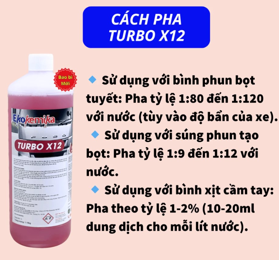 Combo Dung Dịch Rửa Xe Không Chạm Ekokemika – Giải Pháp Làm Sạch Cho Ô Tô & Xe Máy