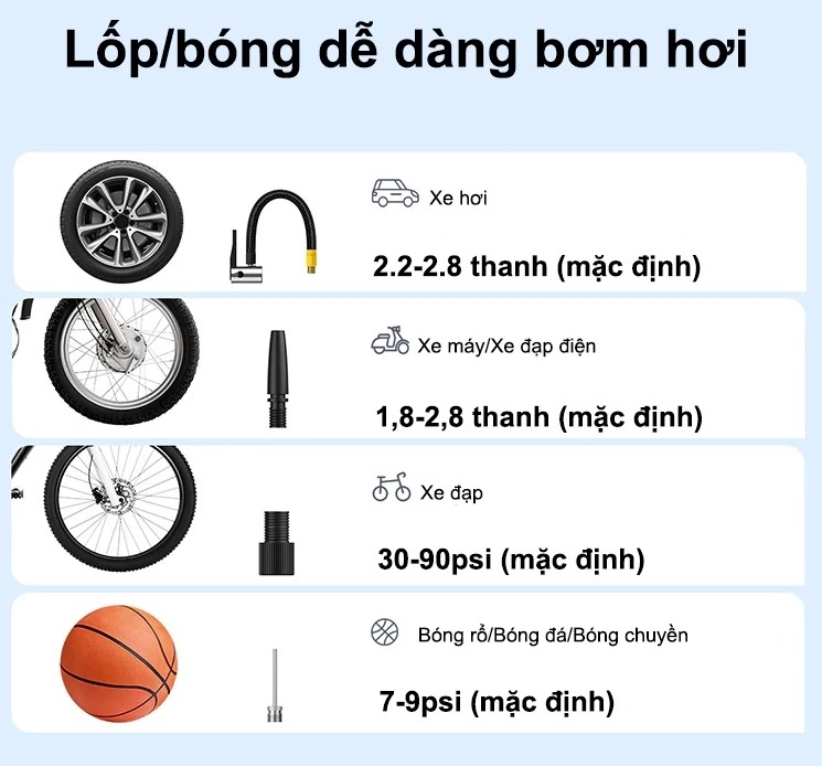 DOSEN Pro – Máy Bơm Hơi Lốp Thông Minh, Đồng Hồ Kỹ Thuật Số & Đèn LED Cho Ô Tô, Xe Máy, Xe Đạp