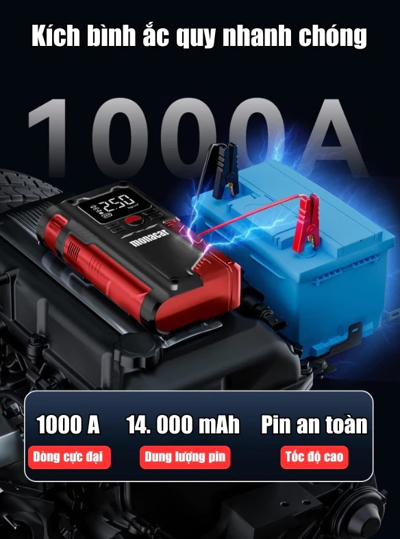 Kích Bình Ô Tô 12V – Bơm Lốp Xe Hơi Đa Năng 4in1 Monacar 14000mAh