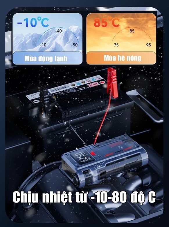 Kích Bình Ô Tô 12V – Bơm Lốp Xe Hơi Đa Năng 4in1 Monacar 14000mAh