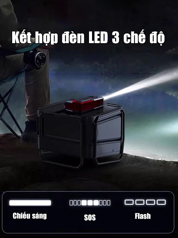 Kích Bình Ô Tô 12V – Bơm Lốp Xe Hơi Đa Năng 4in1 Monacar 14000mAh