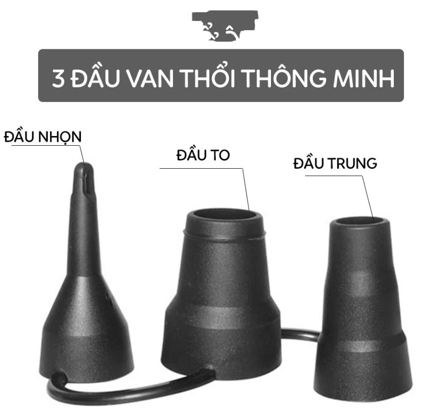 Máy Bơm Điện 2 Chiều Wenbo 220V – Bơm & Hút Chân Không Đa Năng, Công Suất Mạnh