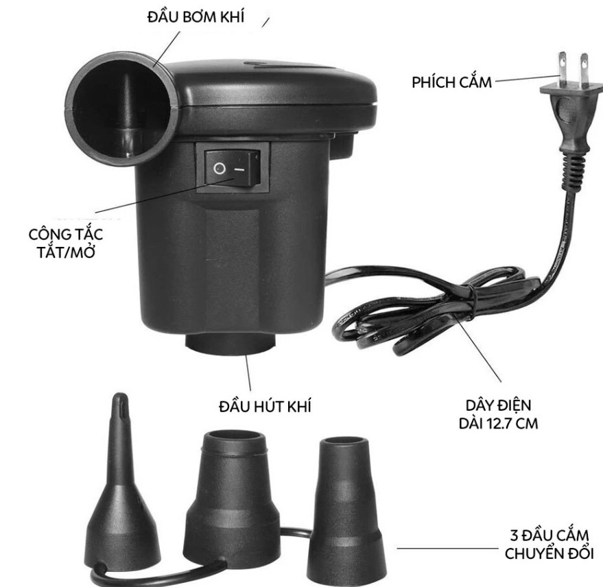 Máy Bơm Điện 2 Chiều Wenbo 220V – Bơm & Hút Chân Không Đa Năng, Công Suất Mạnh