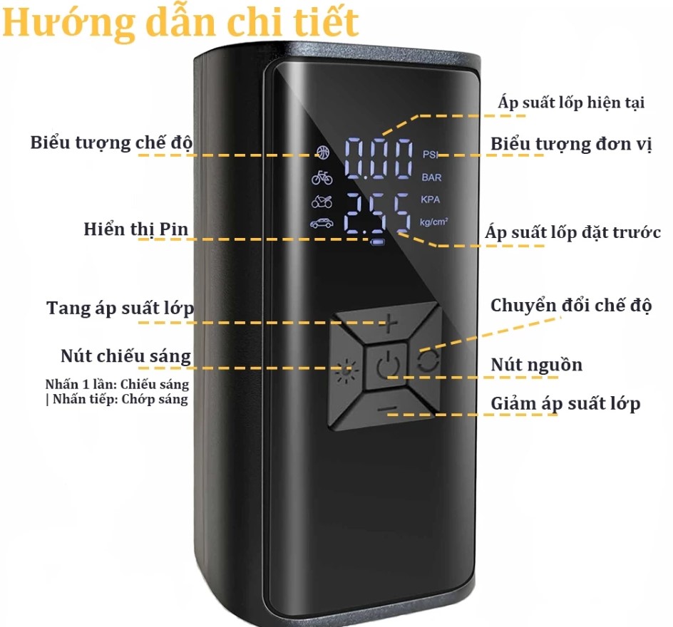 Máy Bơm Lốp Không Dây Cầm Tay Cao Cấp – Màn Hình Hiển Thị Kép, Động Cơ Đức, Bơm Nhanh, Tự Ngắt Khi Đủ Áp Suất