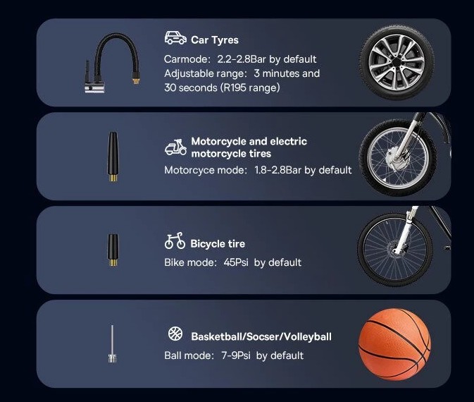 Máy Bơm Lốp Xe Ô Tô Baseus BS-CG007 Pin 6000mAh – Xi Lanh Kép, Không Dây, Mạnh Mẽ