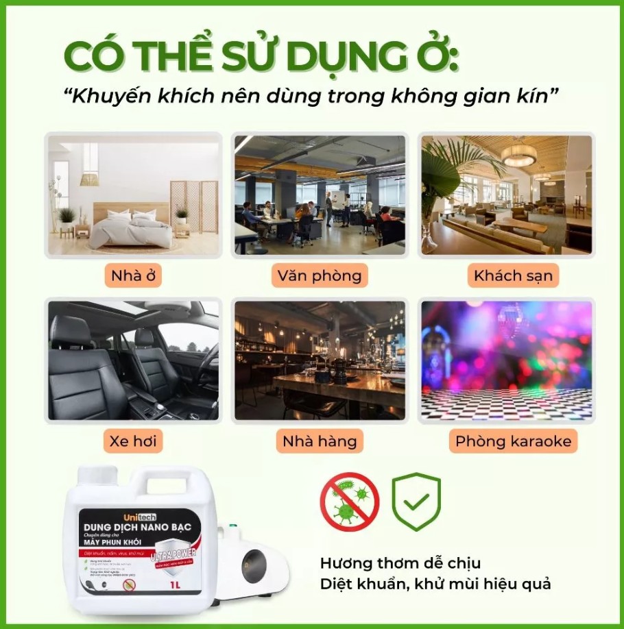 Nano Bạc Tạo Khói Khử Khuẩn Unitech – Giải pháp khử mùi, diệt khuẩn toàn diện cho ô tô, nhà cửa