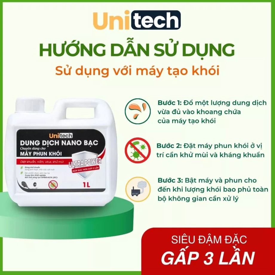 Nano Bạc Tạo Khói Khử Khuẩn Unitech – Giải pháp khử mùi, diệt khuẩn toàn diện cho ô tô, nhà cửa