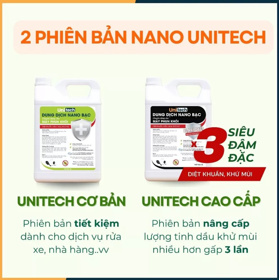 Nano Bạc Tạo Khói Khử Khuẩn Unitech – Giải pháp khử mùi, diệt khuẩn toàn diện cho ô tô, nhà cửa