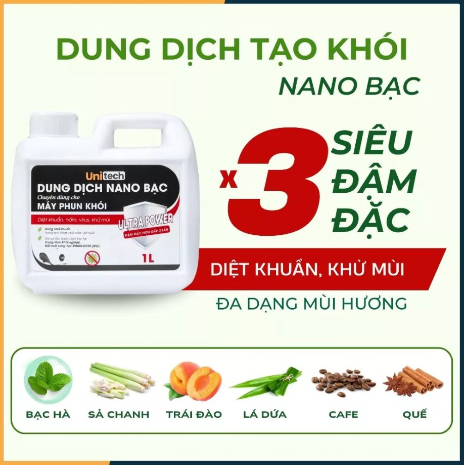 Nano Bạc Tạo Khói Khử Khuẩn Unitech – Giải pháp khử mùi, diệt khuẩn toàn diện cho ô tô, nhà cửa