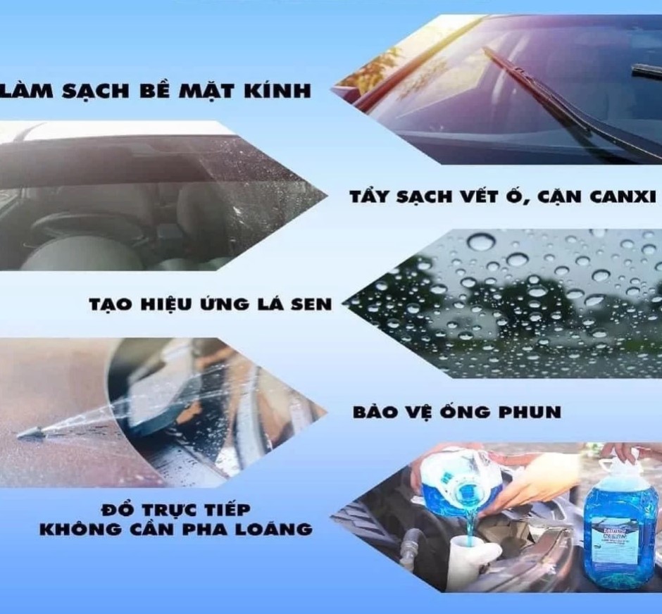 Nước Rửa Kính Ô Tô Chuyên Dụng SHINY CLEAN Đổ Trực Tiếp, Không Cần Pha, Làm Sạch Bảo Vệ Kính