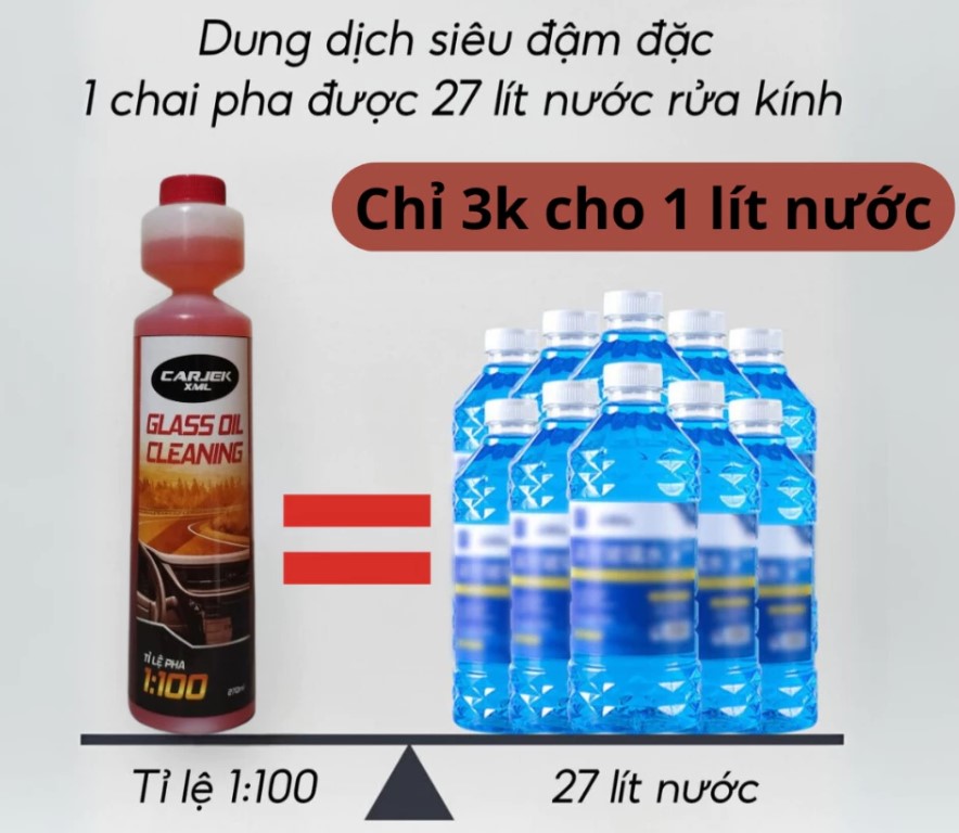 Nước Rửa Kính Ô Tô Đậm Đặc Tỉ Lệ 1:100 Chai 270ml Pha Được 27 Lít Nước, Không Hại Cao Su, Kính Trong