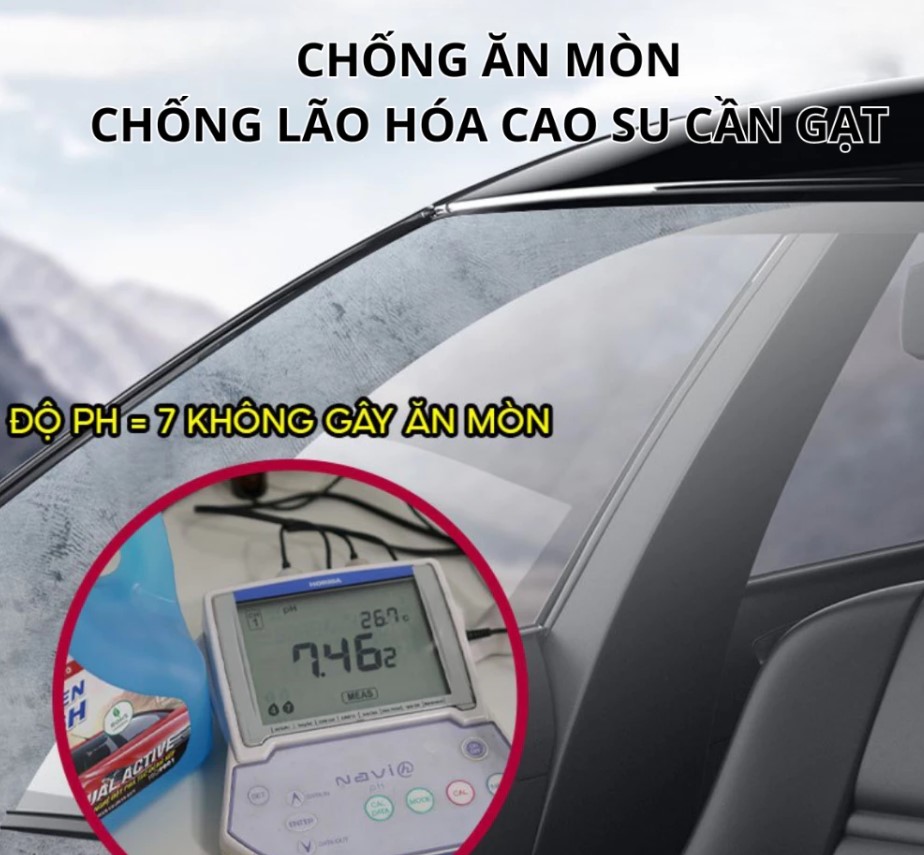 Nước Rửa Kính Ô Tô FOCAR – Làm Sạch Cực Sâu, Chống Mờ, Bảo Vệ Kính Xe Chuẩn ROHS